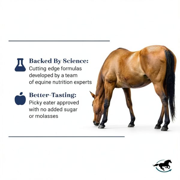 SmartHoof Pellets | Horse Biotin Joint Support Supplement with Essential Minerals for Healthy Hooves | Contains Methionine, Lysine, Copper, Zinc and More | 56 Servings | 7.6 lb Bag-5